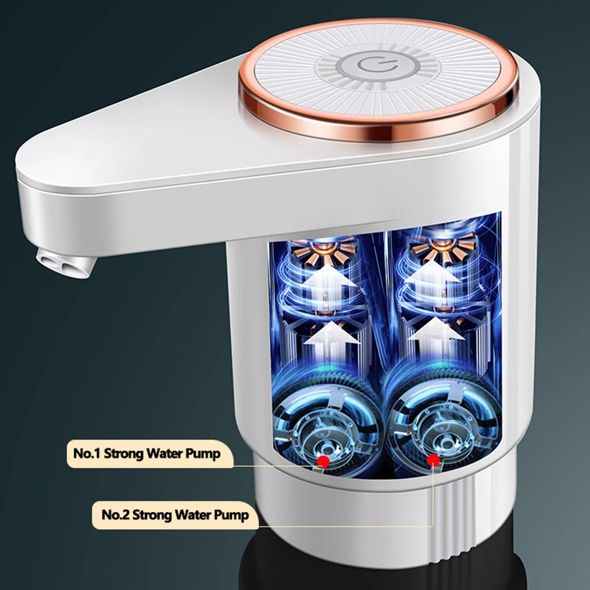 A white electric water dispenser pump with a metallic top and two visible strong water pump outlets.