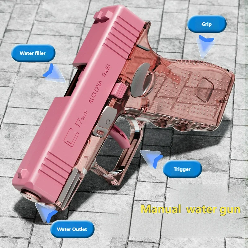 A pink manual water gun is shown with labels pointing to the grip, trigger, water filler, and water outlet.