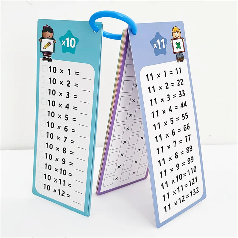Reusable Multiplication Flash Cards for Kids (0-12)