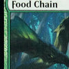 Fantasy Trading Card Singles – High-Quality Proxy Cards