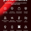 A graphic displaying features of a high-speed brushless RC racing boat, including performance metrics and control functions.