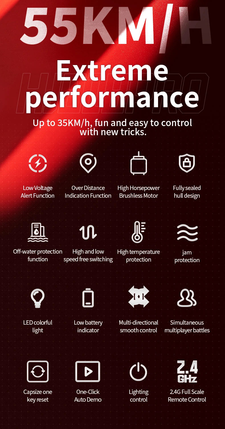 A graphic displaying features of a high-speed brushless RC racing boat, including performance metrics and control functions.
