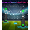 Two wireless guitar systems demonstrating a 40-meter transmission distance in an outdoor field setting.