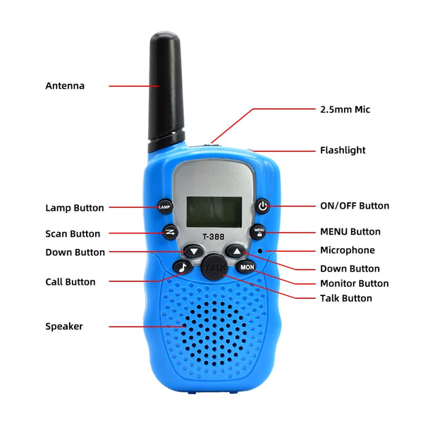 A blue walkie talkie radio with an antenna, flashlight, microphone, speaker, and various buttons.