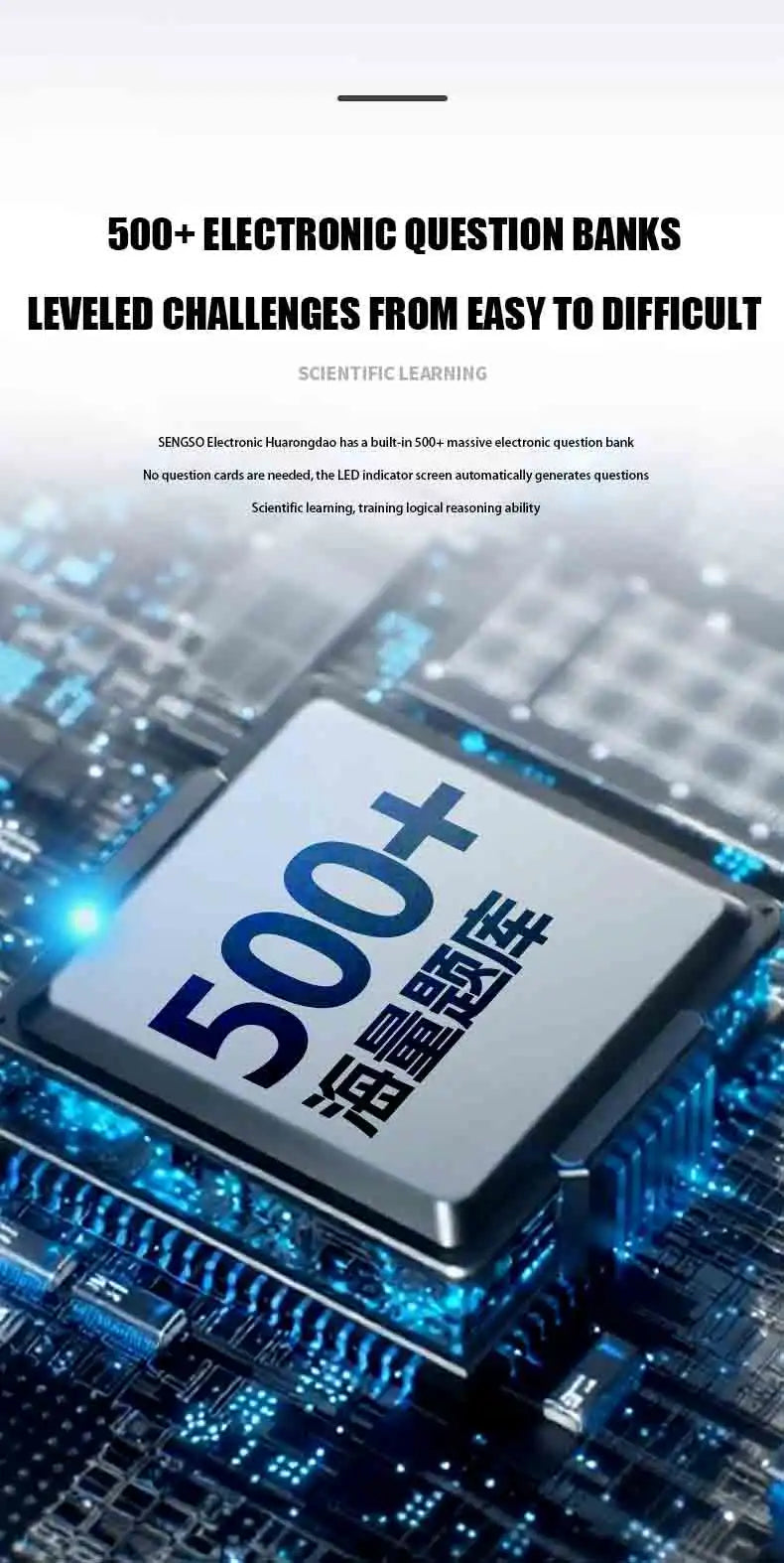 A close-up of a circuit board with glowing blue lines, featuring text promoting 500+ electronic question banks for scientific