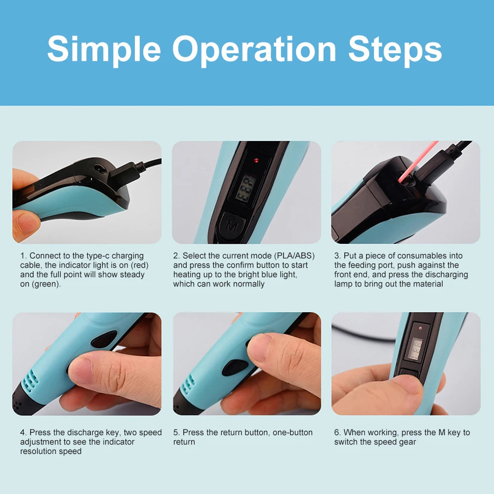 A set of simple operation steps showing how to use a 3D printing pen for kids with a Type-C rechargeable battery and PLA fila