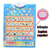 Bilingual English-Spanish Interactive Learning Poster for Toddlers