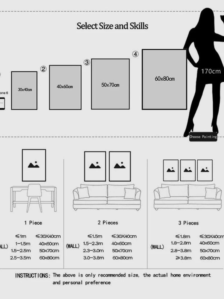 A guide showing various sizes of canvas wall art options for selection.