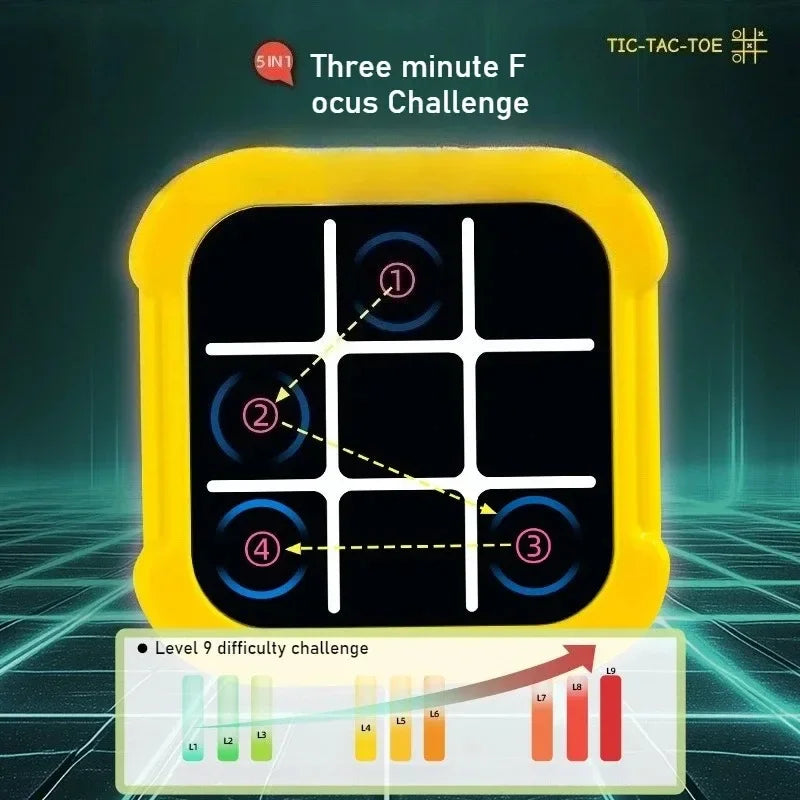 Table de jeu carrée jaune pour un défi de concentration de trois minutes, montrant des cibles numérotées et des niveaux de di