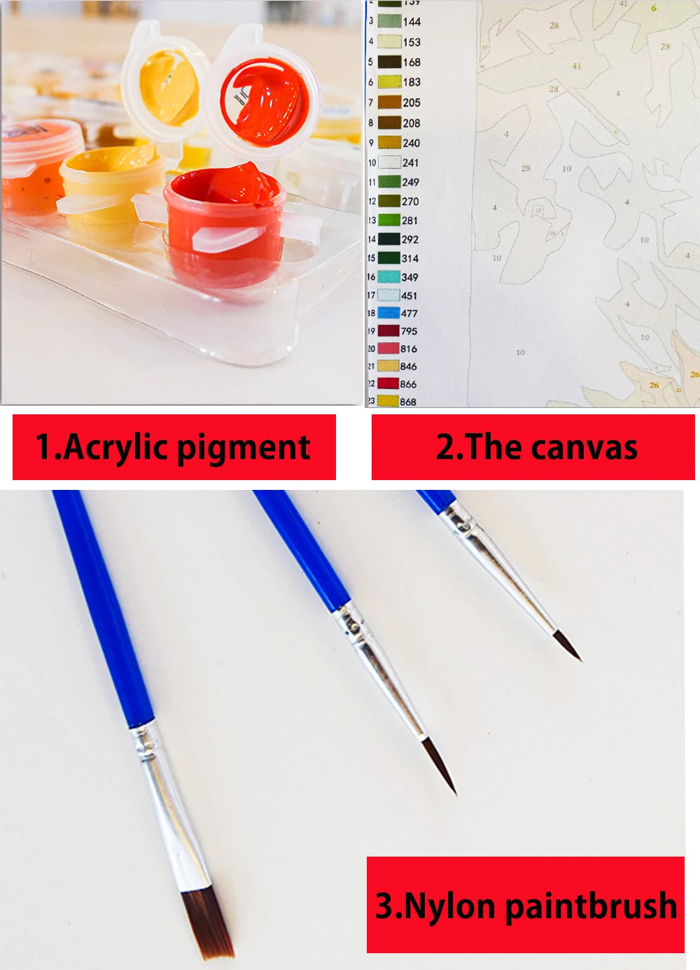 A set of acrylic pigment, canvas, and a nylon paintbrush for painting by numbers.