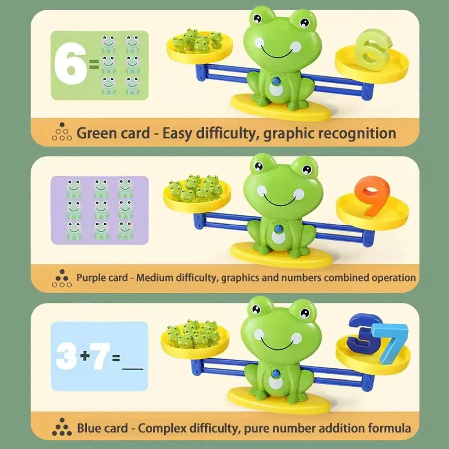 Frog Balance Math Game for Kids – Early Learning Addition & Subtraction Toy