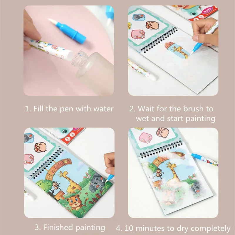 A four-step process showing how to use a reusable magic water painting book for toddlers.
