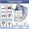 Montessori English Word Learning Cards for Kids