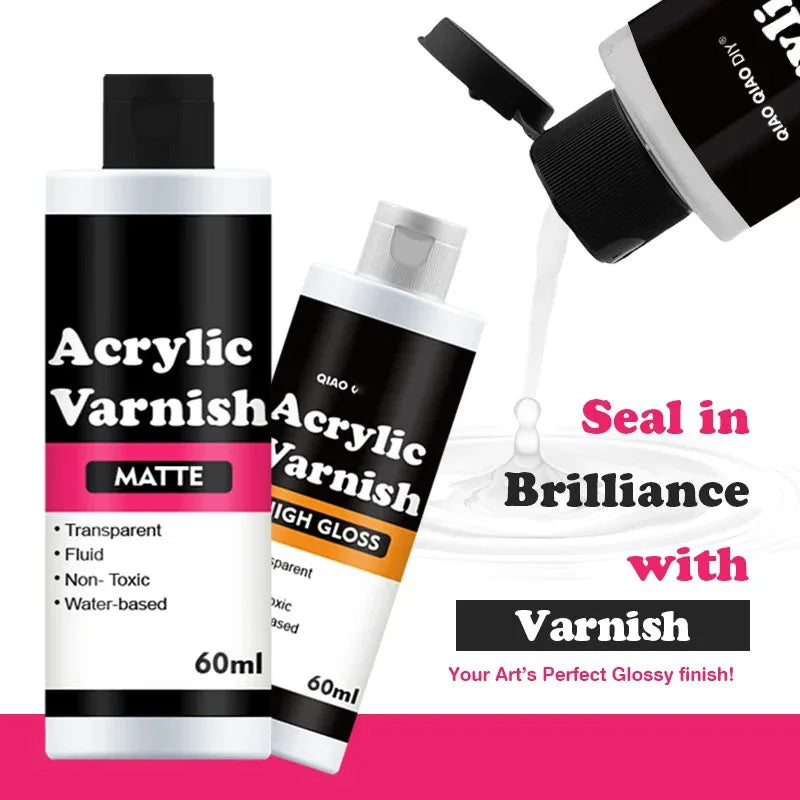 A bottle of Acrylic Varnish is shown with a black cap, alongside a separate applicator for a glossy finish.