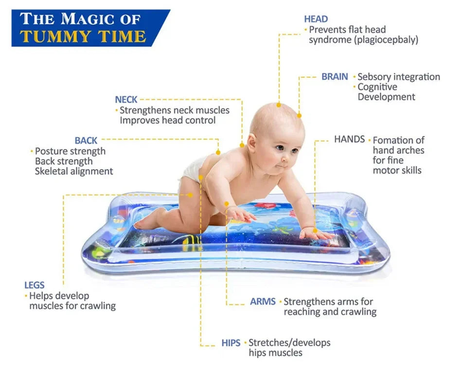 Inflatable baby water play mat used for tummy time exercises, showing muscle strengthening benefits.