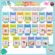 A set of 510 sight words learning flash cards organized into 31 themes for children.