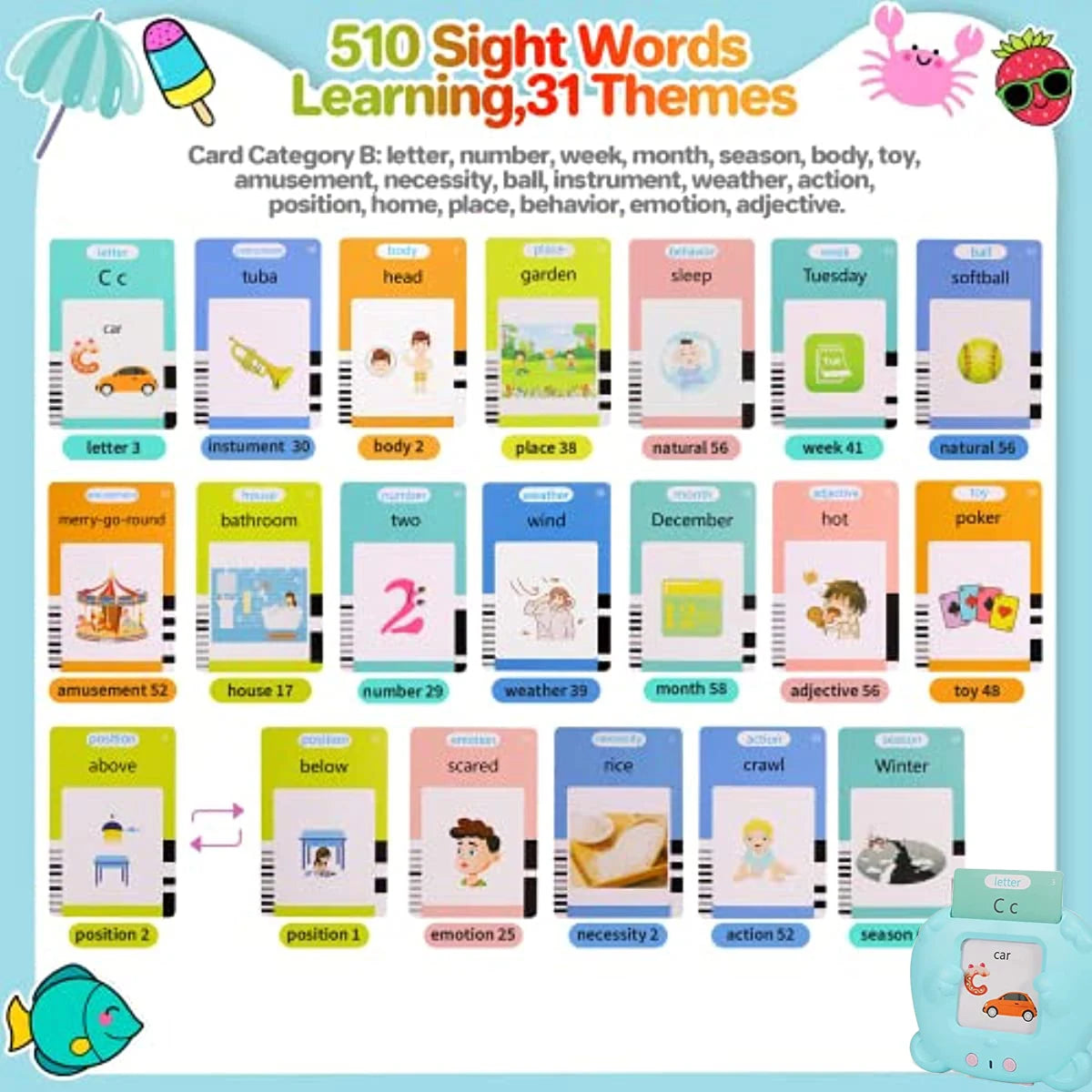 A set of 510 sight words learning flash cards organized into 31 themes for children.