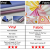 Comparison of vinyl and fabric materials for a cartoon tiger party backdrop, showing features like washability and creasing.