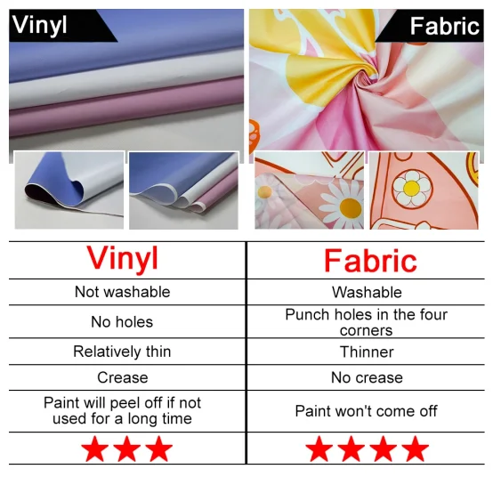 Comparison of vinyl and fabric materials for a cartoon tiger party backdrop, showing features like washability and creasing.