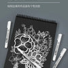 White Oily Marker Pens for DIY Art & Craft Projects