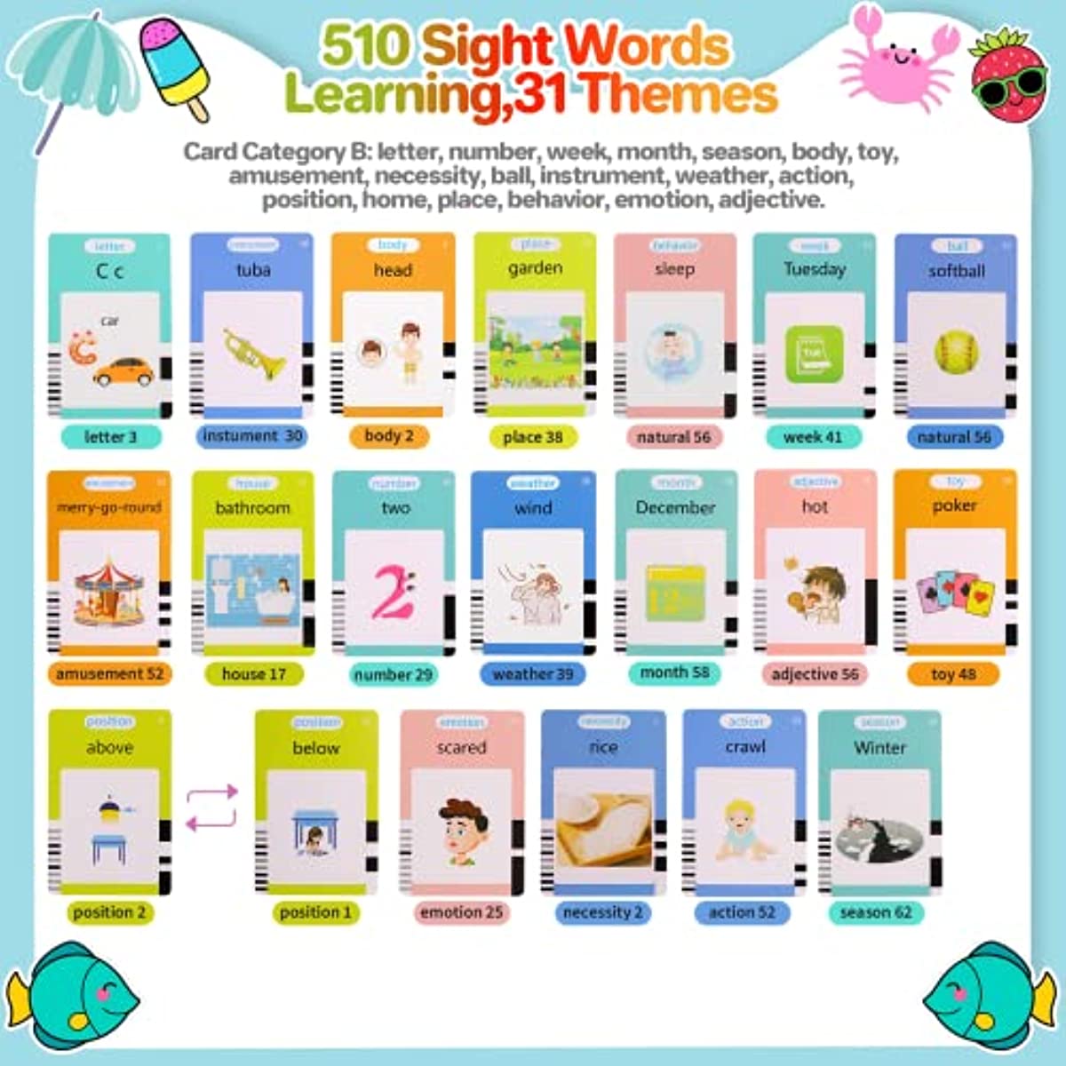 A set of 510 sight words learning flash cards categorized into 31 themes for educational toys.