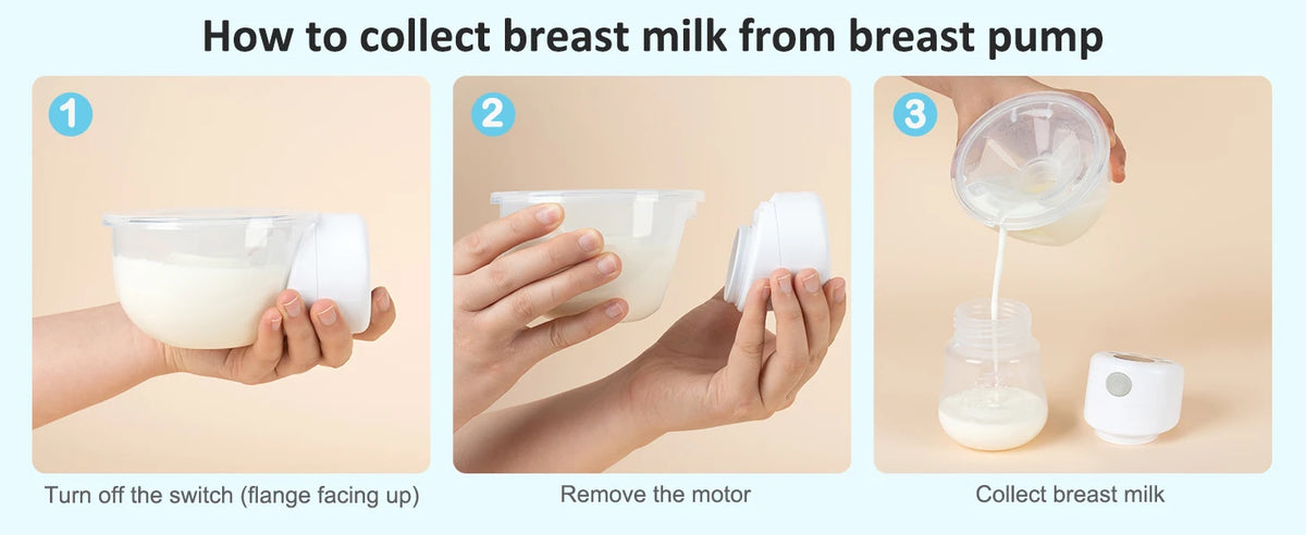 Three steps showing how to collect breast milk from a breast pump: turning off the switch, removing the motor, and collecting