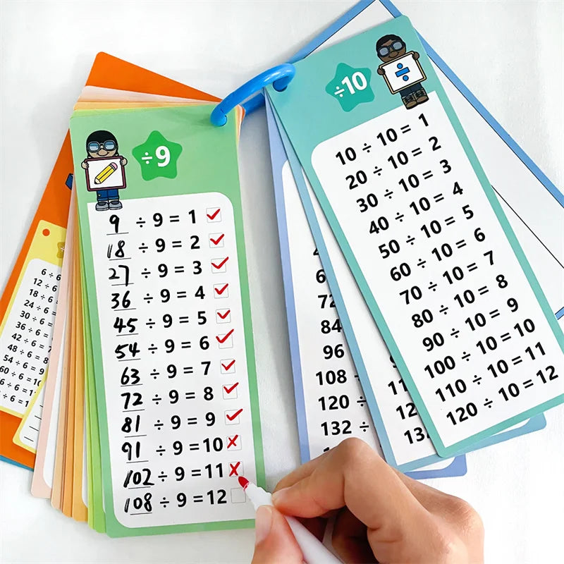 Reusable Multiplication Flash Cards for Kids (0-12)
