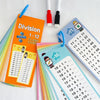 Reusable Multiplication Flash Cards for Kids (0-12)