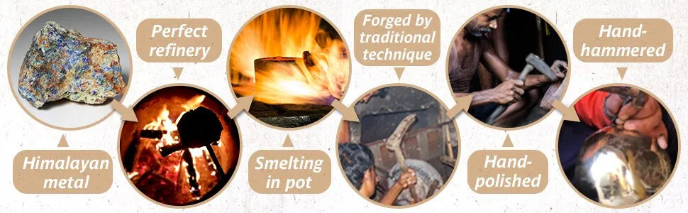 Process of forging a Himalayan metal singing bowl from mining to hand-hammering and polishing.
