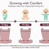 Diagram showing how to adjust an adjustable cotton baby carrier wrap for different baby sizes.