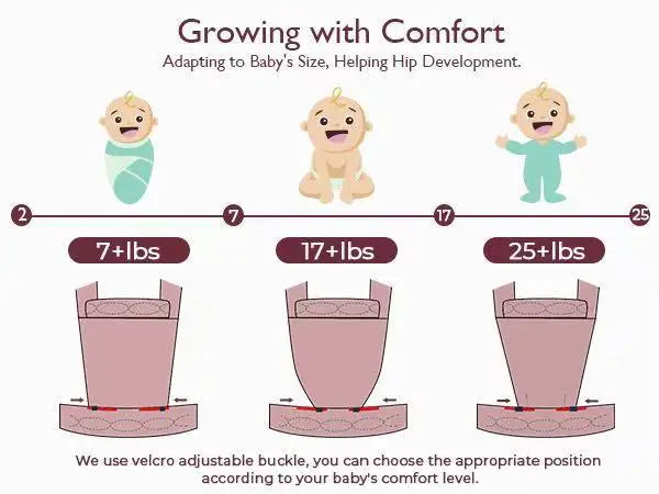 Diagram showing how to adjust an adjustable cotton baby carrier wrap for different baby sizes.