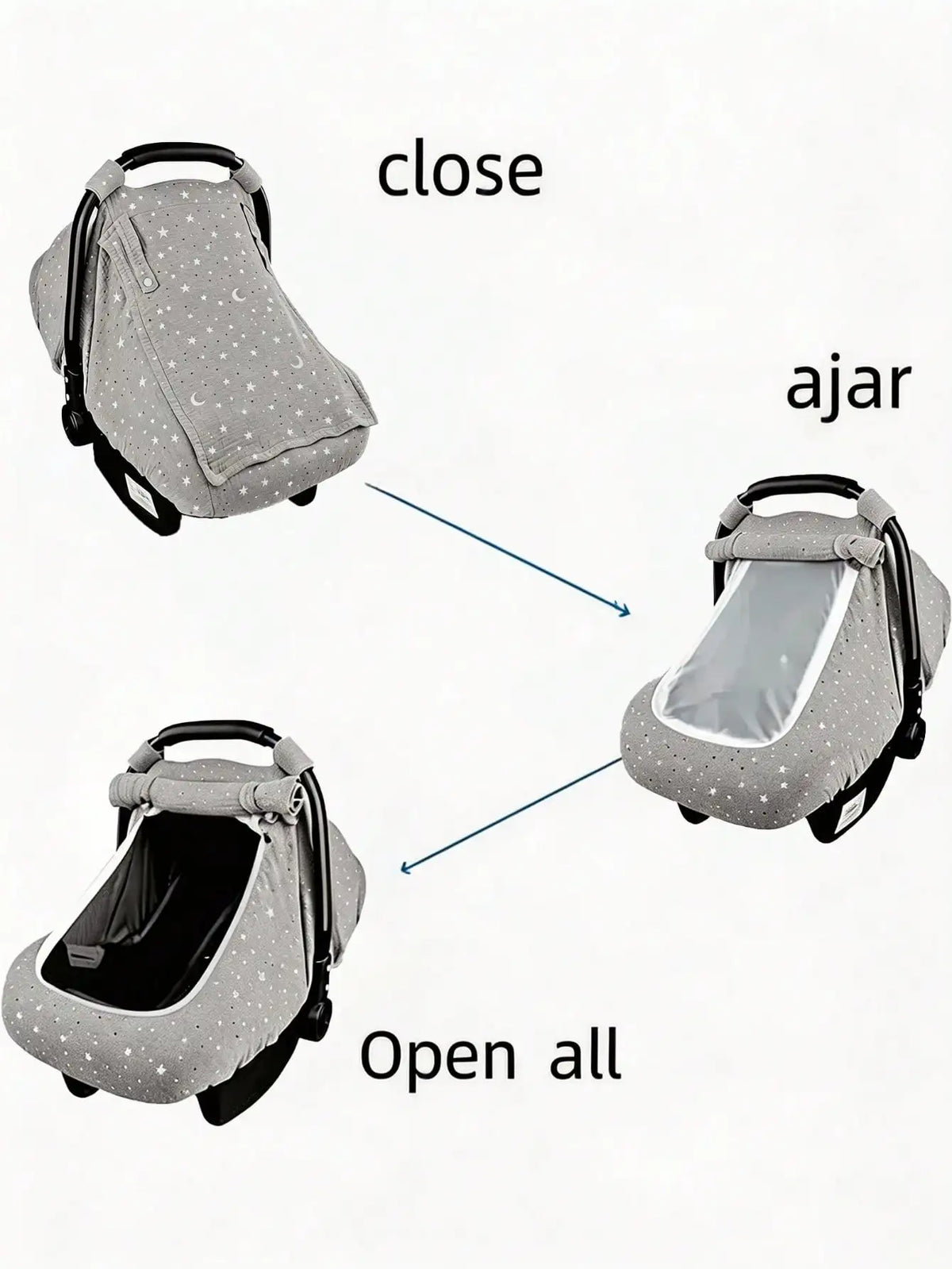 A breathable baby stroller sunshade cover in gray with white polka dots shown closed, ajar, and fully open.