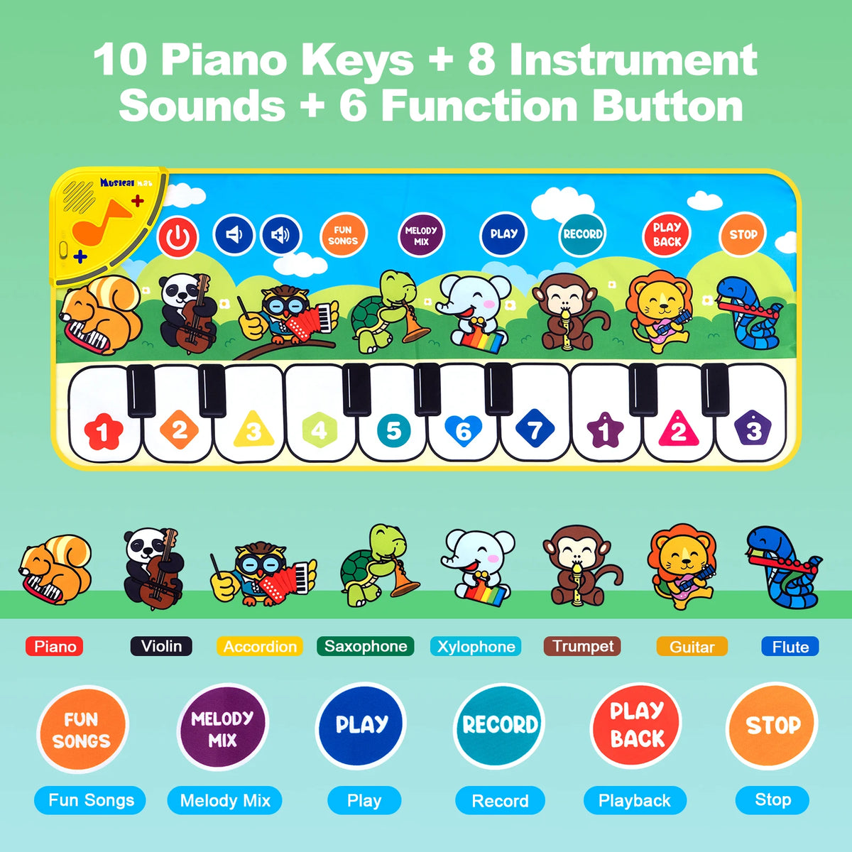 Interactive Musical Piano Floor Mat for Kids