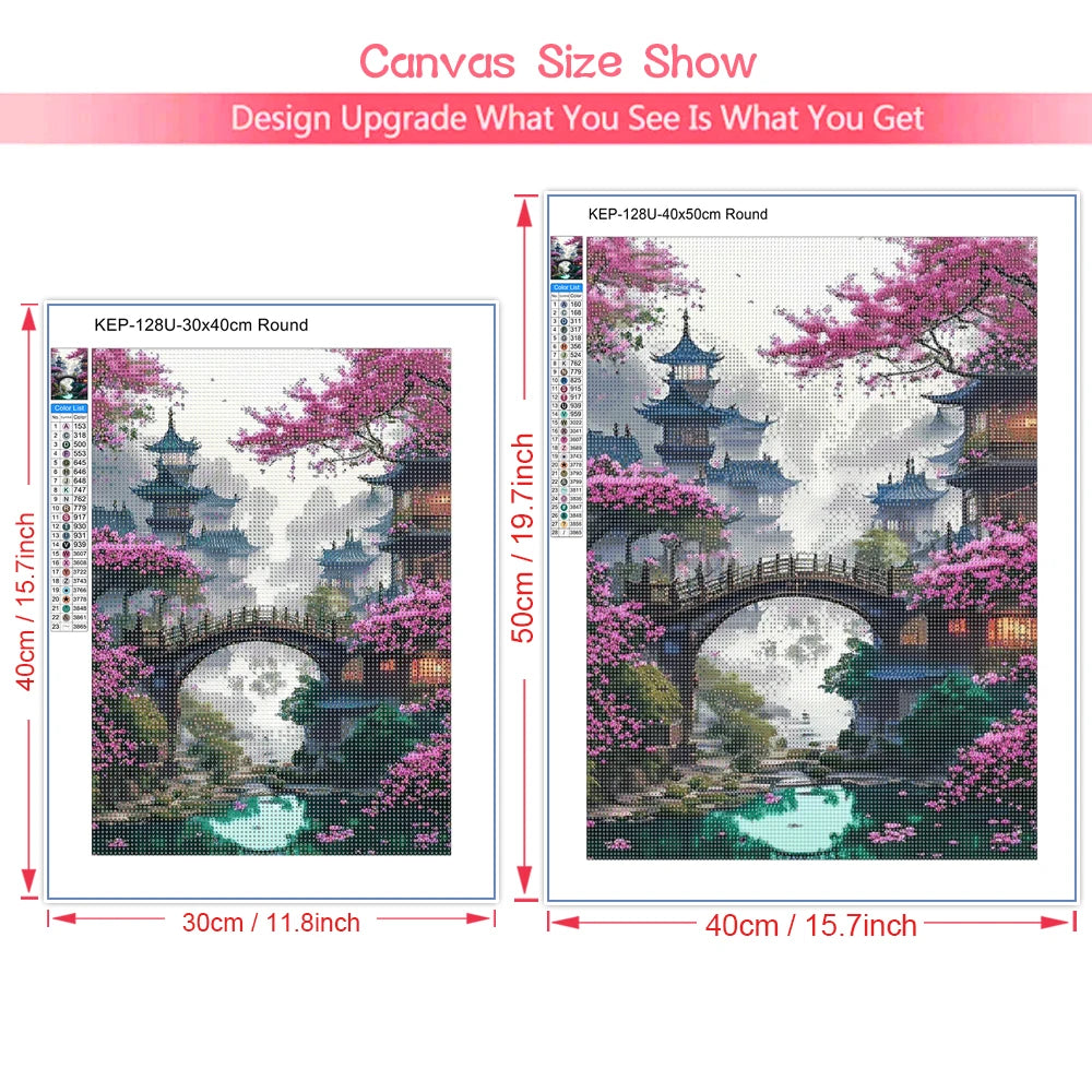 Canvas size show comparing a 30x40cm round painting to a 40x50cm round painting.