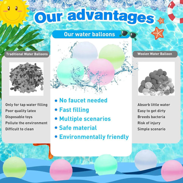 A graphic showing advantages of water balloons, including traditional and woolen types, highlighting features like no faucet 