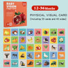 Montessori High-Contrast Visual Stimulation Cards for Babies