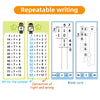 Erasable Math Practice Cards for Kids – Addition, Subtraction, Multiplication & Division