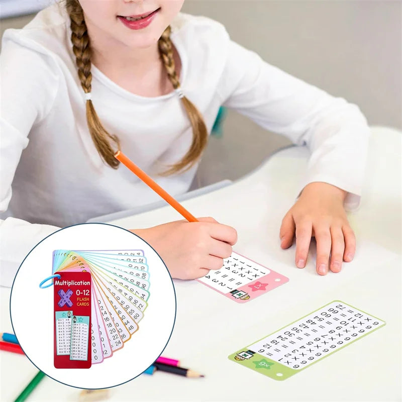 Reusable Multiplication Flash Cards for Kids (0-12)