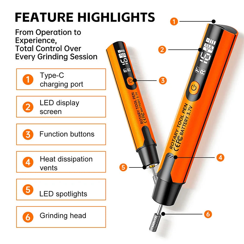 An orange cordless rotary tool kit with various features highlighted by numbered points.