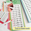 Erasable Math Practice Cards for Kids – Addition, Subtraction, Multiplication & Division