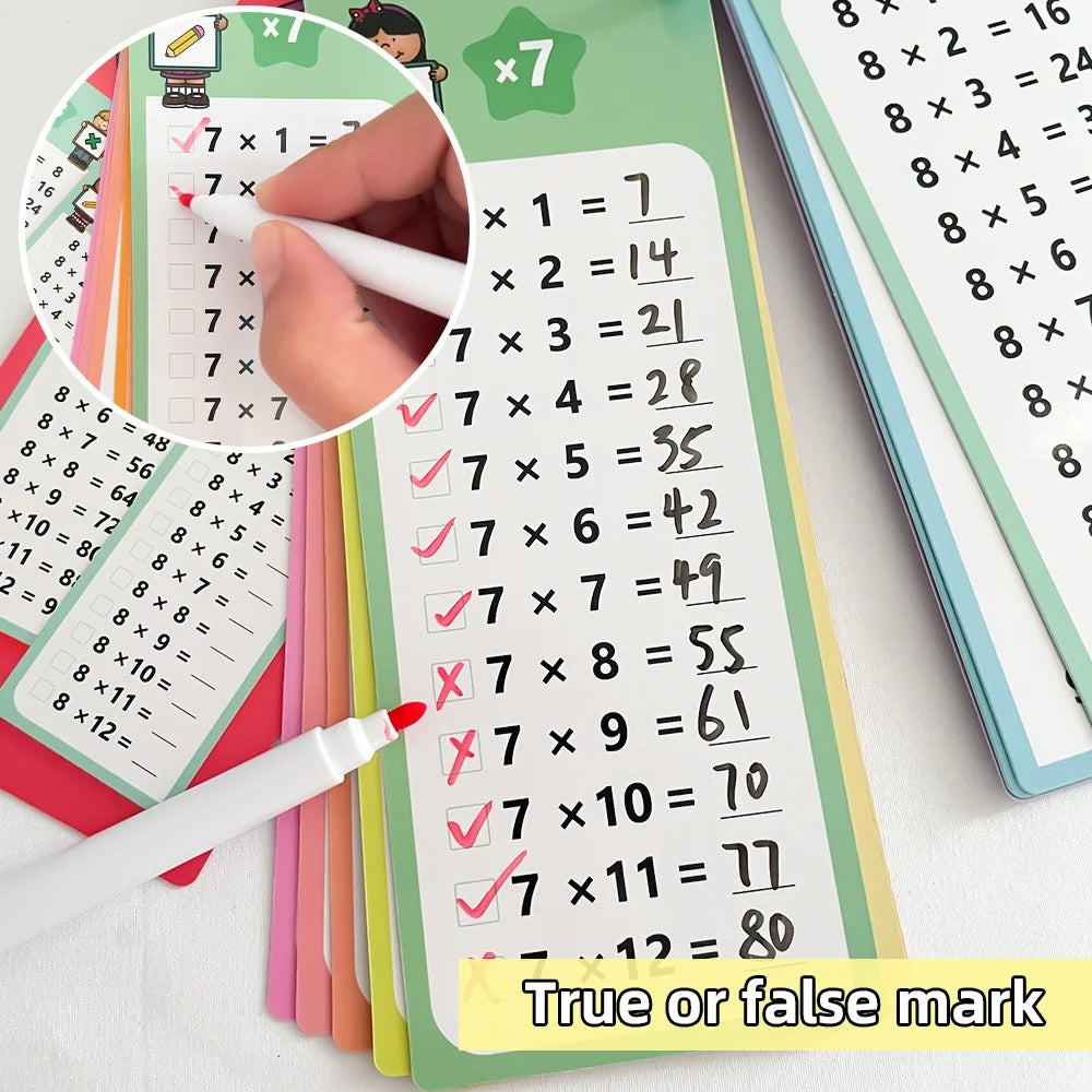 Erasable Math Practice Cards for Kids – Addition, Subtraction, Multiplication & Division