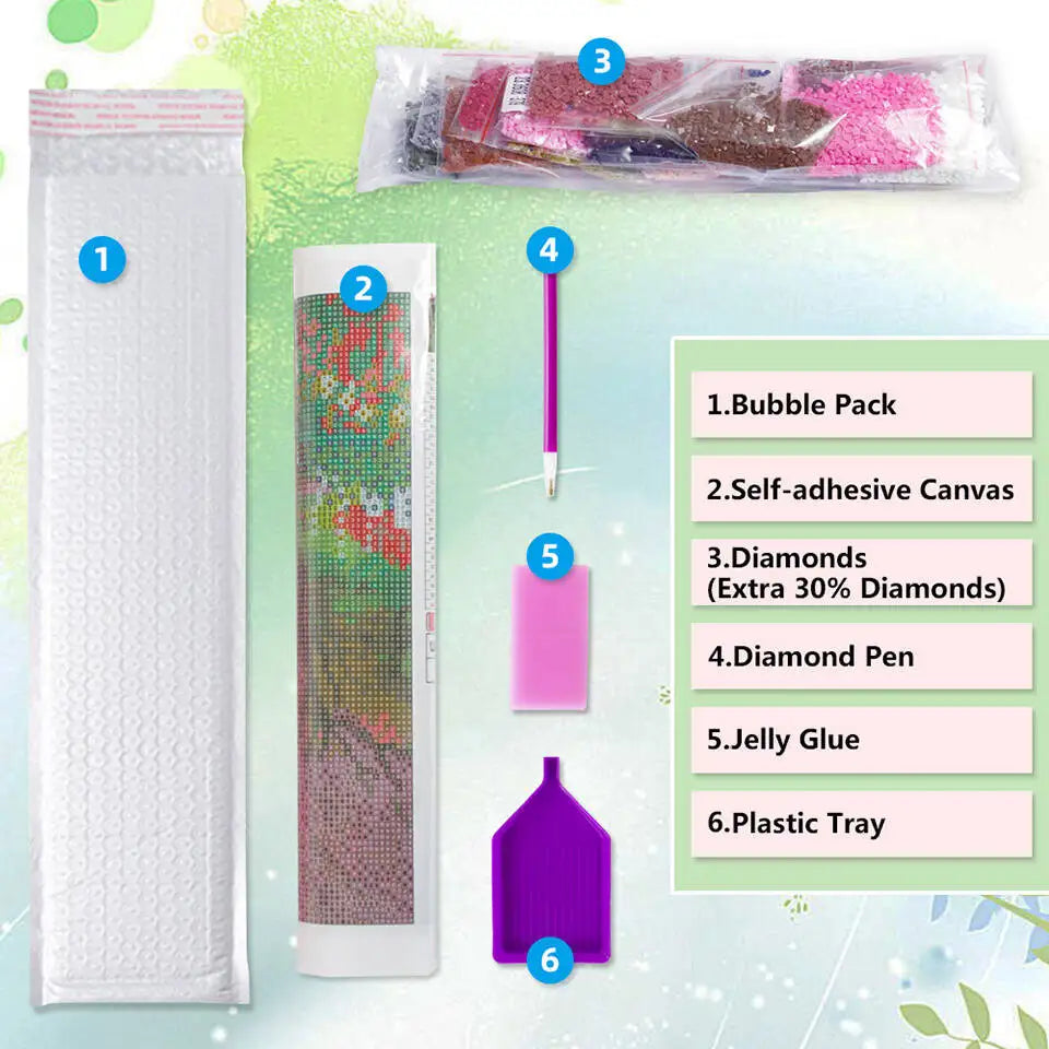 Diamond painting kit components including canvas, diamonds, pen, glue, and plastic tray
