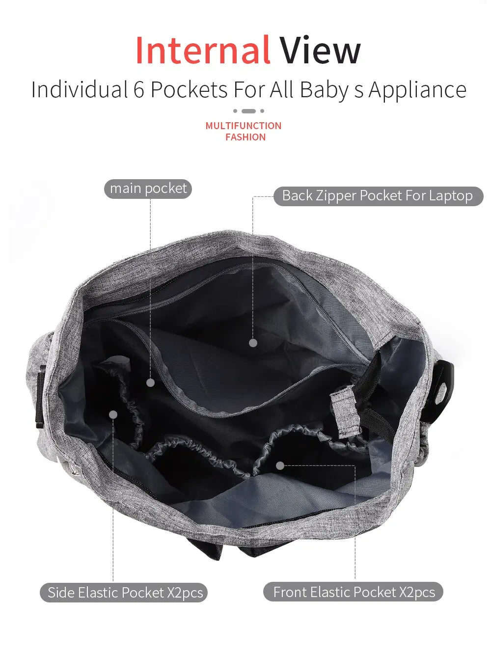 Multifunctional Waterproof Diaper Tote Bag for Parents