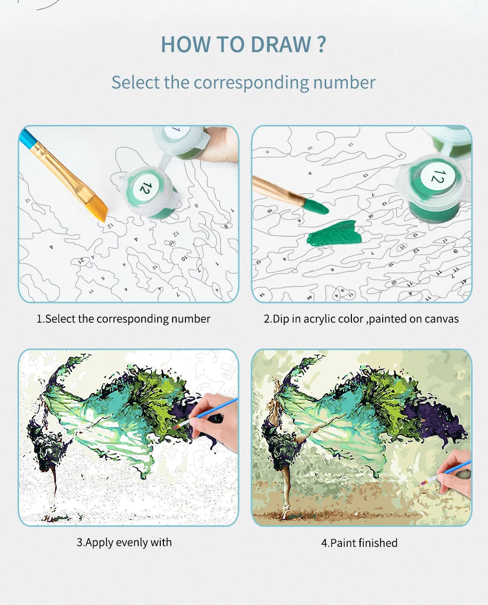 Cherry Blossom Paint by Numbers Kit for Adults – Japanese Scenery Art on Canvas