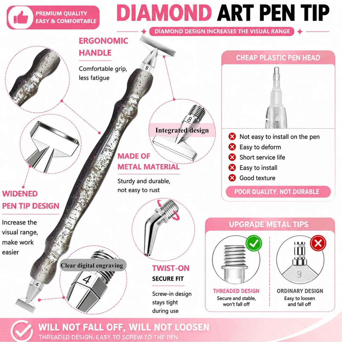 Diamond art pen tip showing various components including an ergonomic handle, metal tip design, and threaded fit for painting