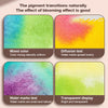 Watercolor paint color transitions showing mixed color, diffusion test, water marks, and transparent display effects.