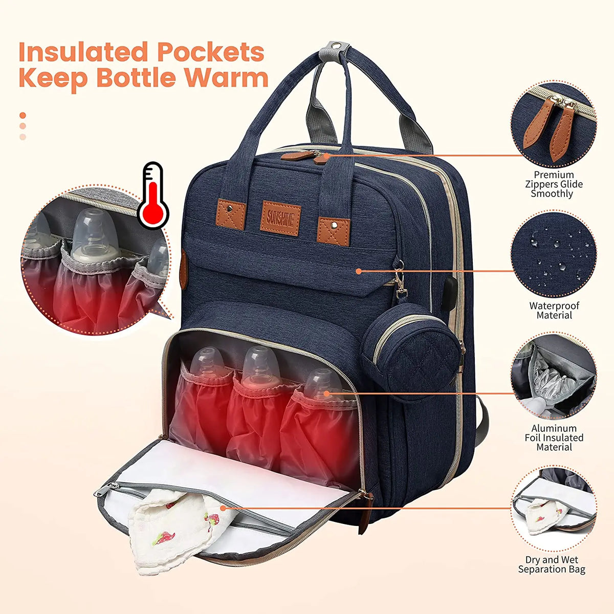 Dunkelblaue Rucksack mit isolierten Taschen und einer separaten wasserdichten Tasche für Reisen.
