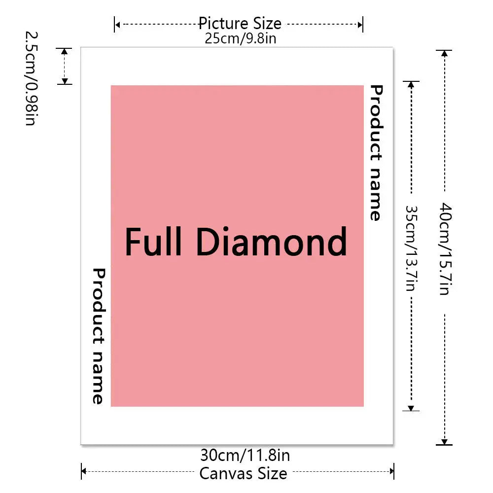 A diagram showing the size and dimensions of a diamond painting canvas, labeled with measurements in centimeters and inches.