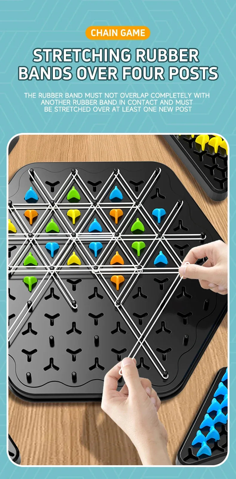 A set of stretching rubber bands is shown stretched over four posts on a black board for a chain game.