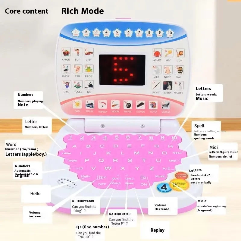 Kids Interactive Learning Laptop with LED Display and Music